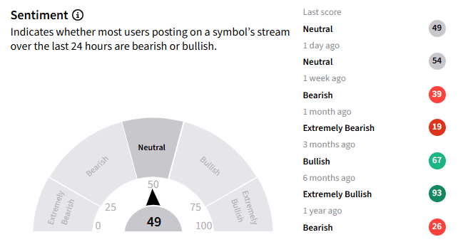 tsla ss.png