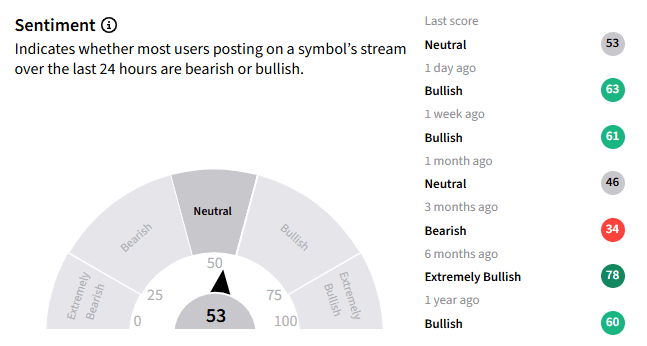 tsla ss.png