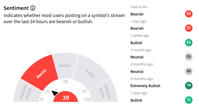 tsla ss.png