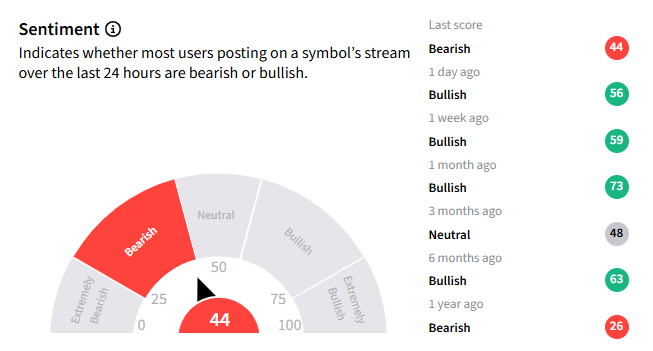 tsla ss.png