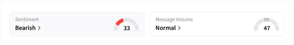 tsla ss.png