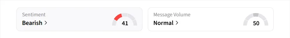 tsla ss.png