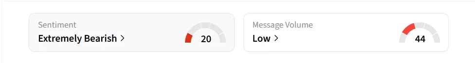 tsla ss.png