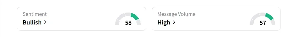 tsla ss.png