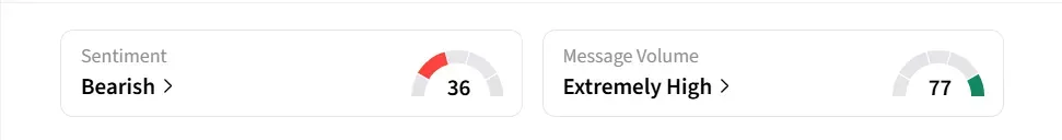 tsla ss.png