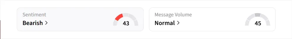 tsla ss.png