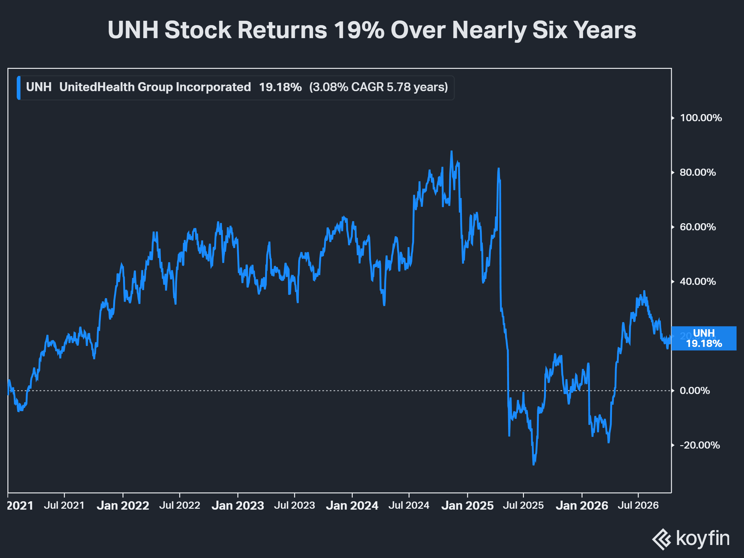 unh since 2021.png