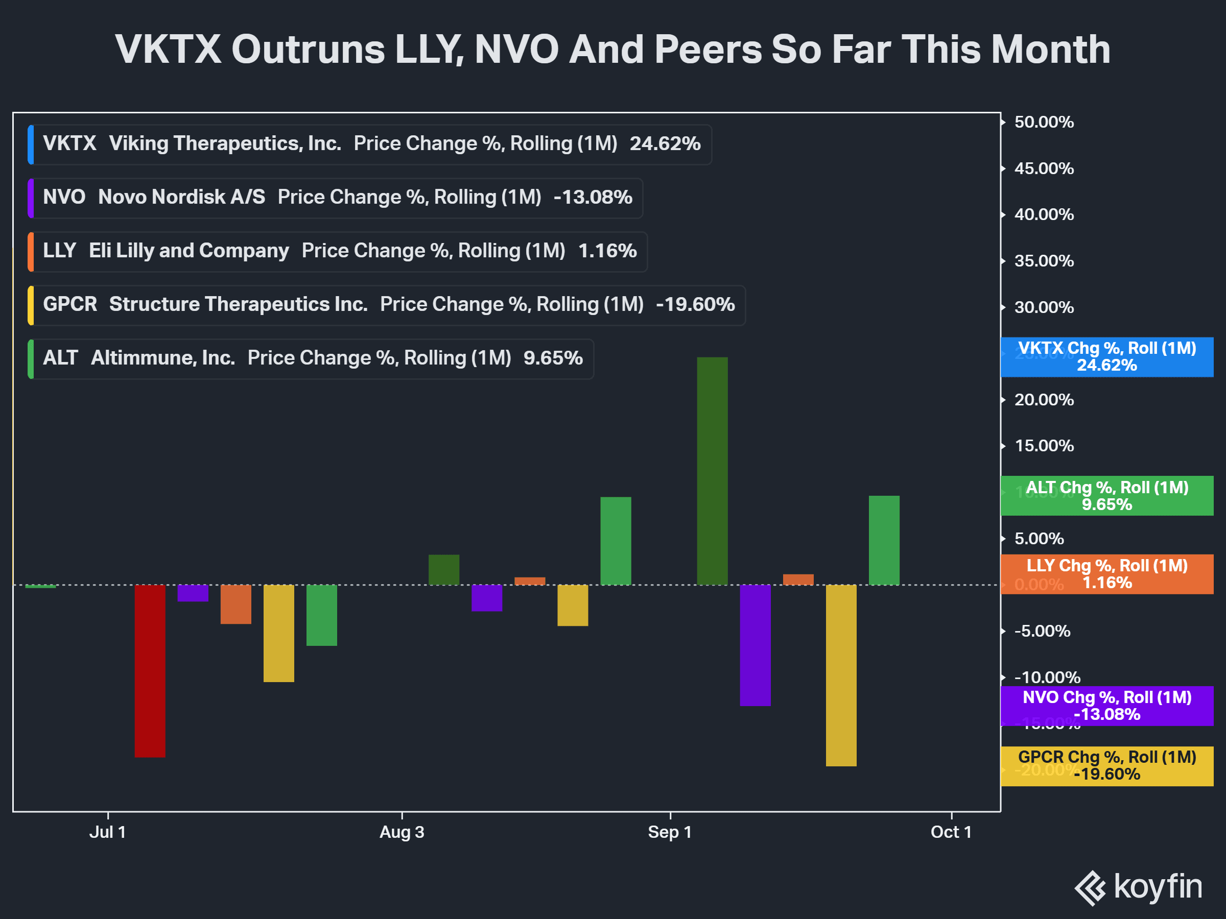 vktx monthly.png