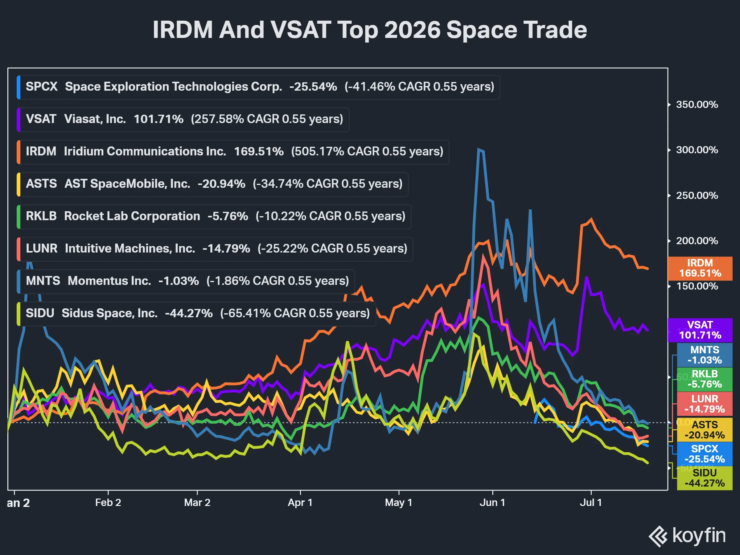 ytd.png